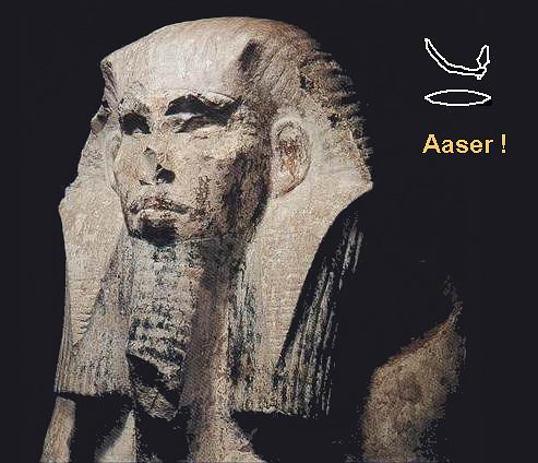 7 - أسـمـاء مـلـوك مصـر الـفـرعـونيـة (1)