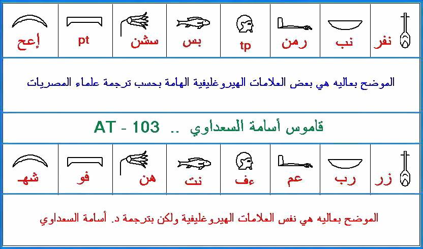 39 - أصول حروف اللغة العربية