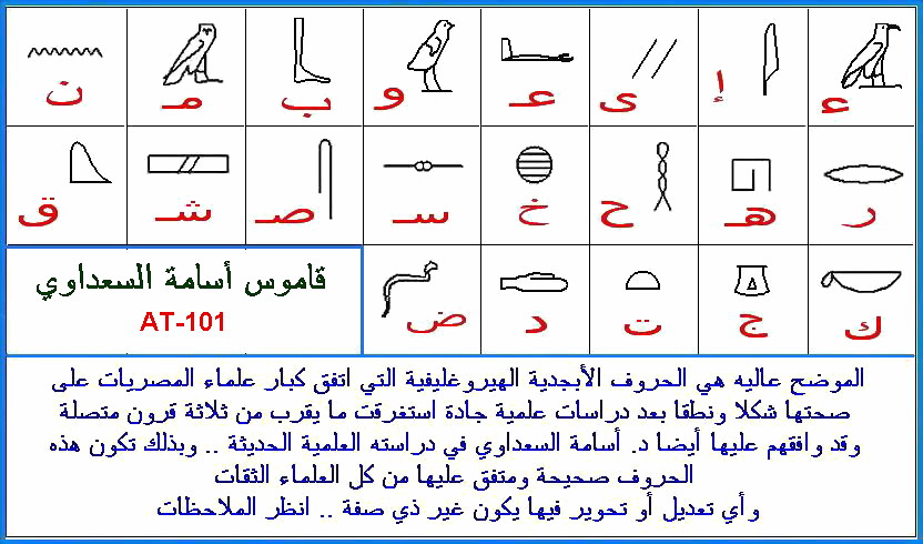 39 - أصول حروف اللغة العربية