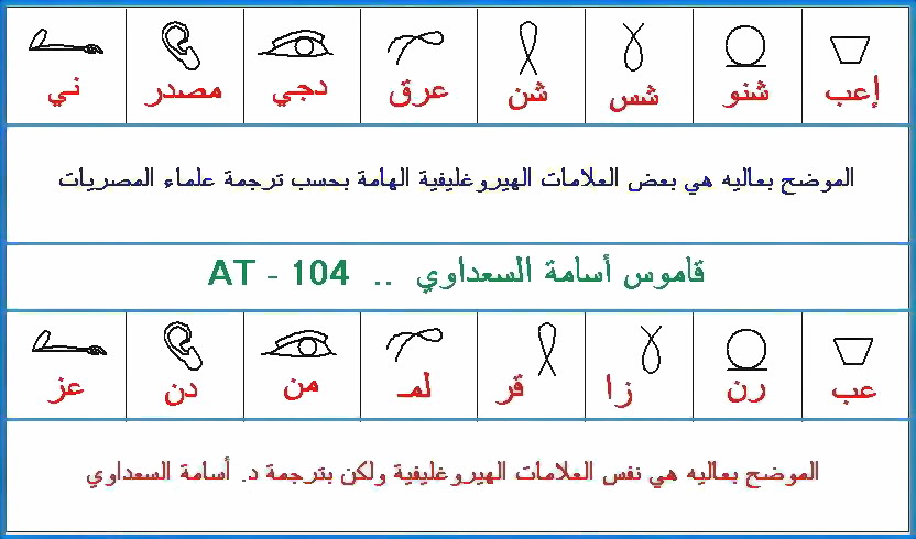 39 - أصول حروف اللغة العربية