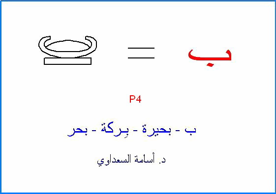 39 - أصول حروف اللغة العربية