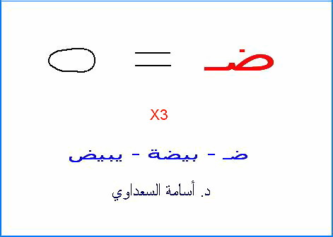 39 - أصول حروف اللغة العربية