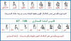 39 - أصول حروف اللغة العربية