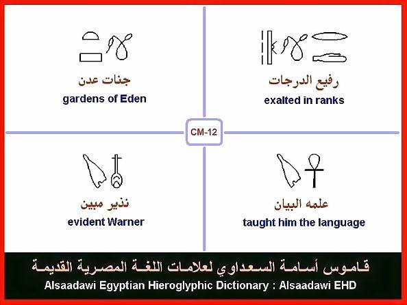 25 - مختارات من الكلمات الواسعة الإستخدام في اللغة المصرية القديمة