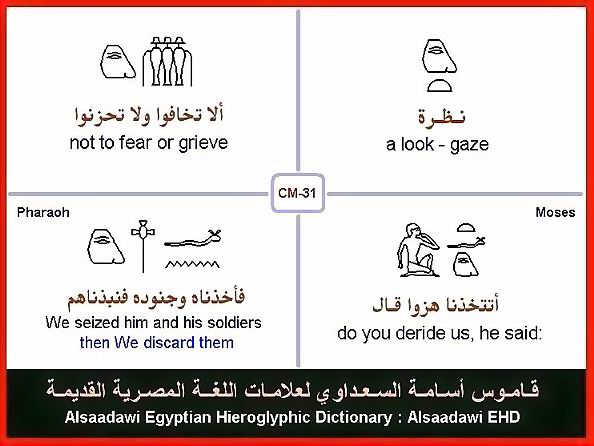 25 - مختارات من الكلمات الواسعة الإستخدام في اللغة المصرية القديمة