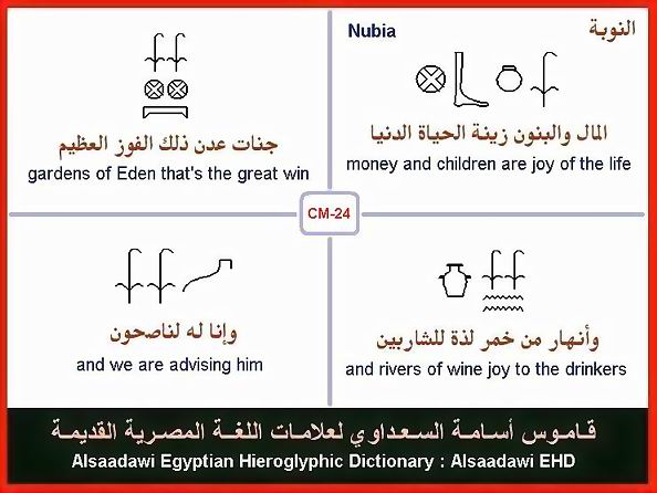 25 - مختارات من الكلمات الواسعة الإستخدام في اللغة المصرية القديمة