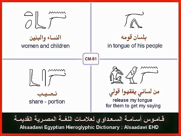25 - مختارات من الكلمات الواسعة الإستخدام في اللغة المصرية القديمة