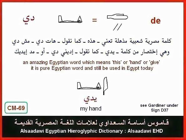 25 - مختارات من الكلمات الواسعة الإستخدام في اللغة المصرية القديمة