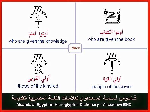 25 - مختارات من الكلمات الواسعة الإستخدام في اللغة المصرية القديمة