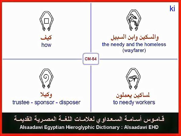 25 - مختارات من الكلمات الواسعة الإستخدام في اللغة المصرية القديمة