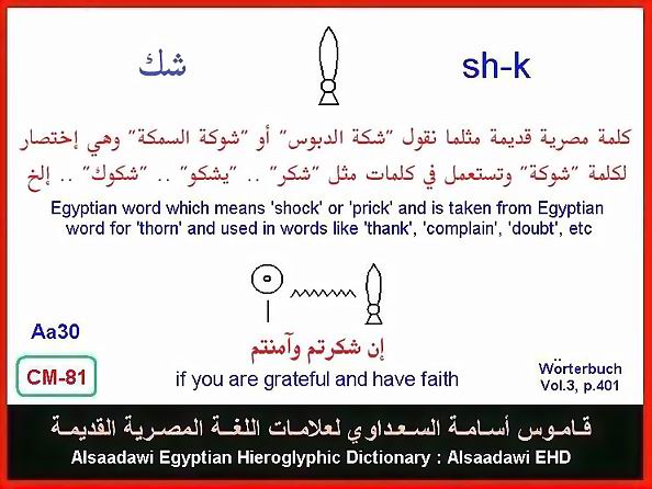 25 - مختارات من الكلمات الواسعة الإستخدام في اللغة المصرية القديمة