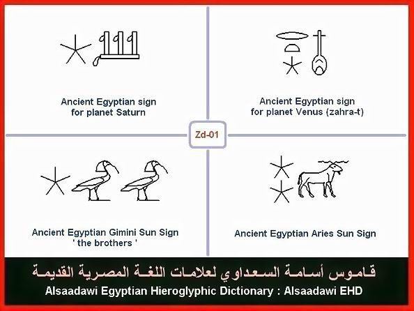 25 - مختارات من الكلمات الواسعة الإستخدام في اللغة المصرية القديمة