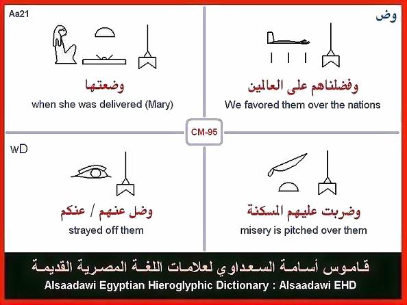 25 - مختارات من الكلمات الواسعة الإستخدام في اللغة المصرية القديمة