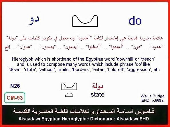 25 - مختارات من الكلمات الواسعة الإستخدام في اللغة المصرية القديمة