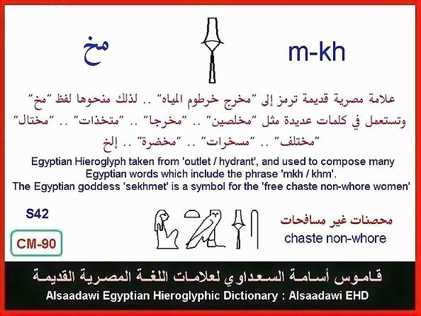 25 - مختارات من الكلمات الواسعة الإستخدام في اللغة المصرية القديمة
