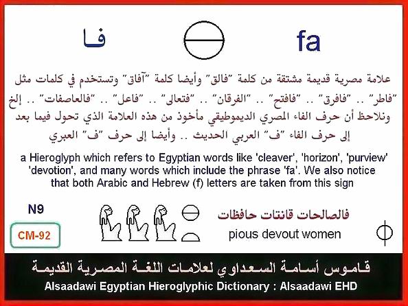 25 - مختارات من الكلمات الواسعة الإستخدام في اللغة المصرية القديمة