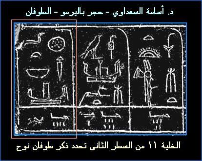 كيف تقرأ الكلمات المصرية القديمة